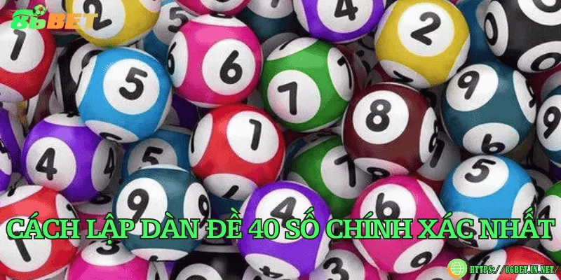 Cách lập dàn đề 40 số chính xác nhất