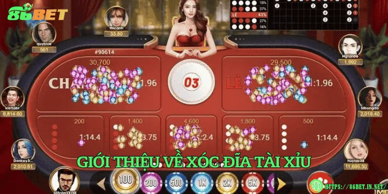 Xóc đĩa tài xỉu là gì? Cách chơi và quy tắc cơ bản Giới thiệu về xóc đĩa tài xỉu