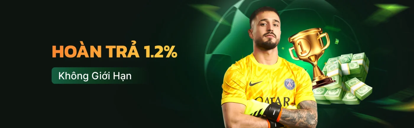 Hoàn trả 1.2% không giới hạn